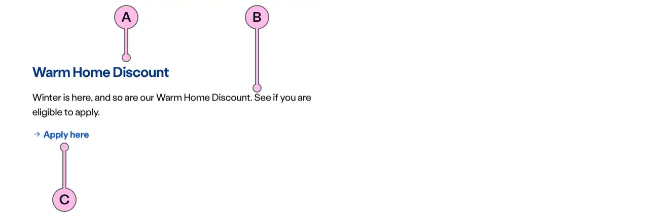 Labelled diagram of ns-card flat